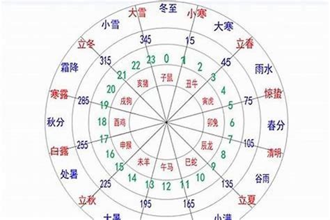 曄五行|晔字五行属什么